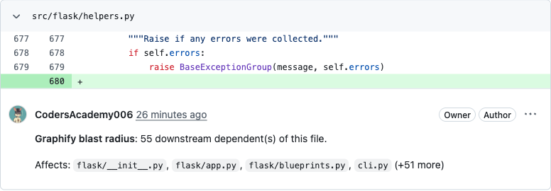 An inline review comment anchored to the exact changed line, listing real downstream dependents